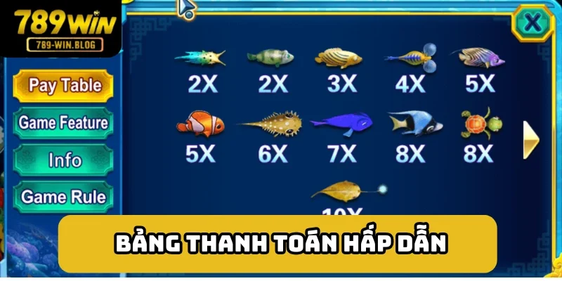 Bảng thanh toán giá trị trong game Bảng thanh toán giá trị trong game