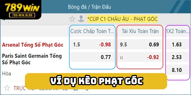 Ví dụ kèo phạt góc Ví dụ kèo phạt góc
